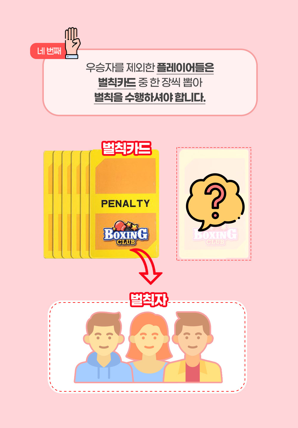 벌칙게임/펀치게임/손가락펀치게임/오락/핑거펀치/보드게임/핑거킹/핑거게임/손가락펀치/복싱클럽보드게임