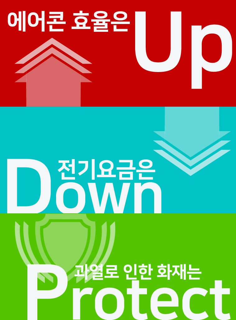 에어컨 실외기 난연 열 차단 절전 커버 덮개/실외기/실외기덮개/실외기차양막/실외기용차양막/에어컨실외기