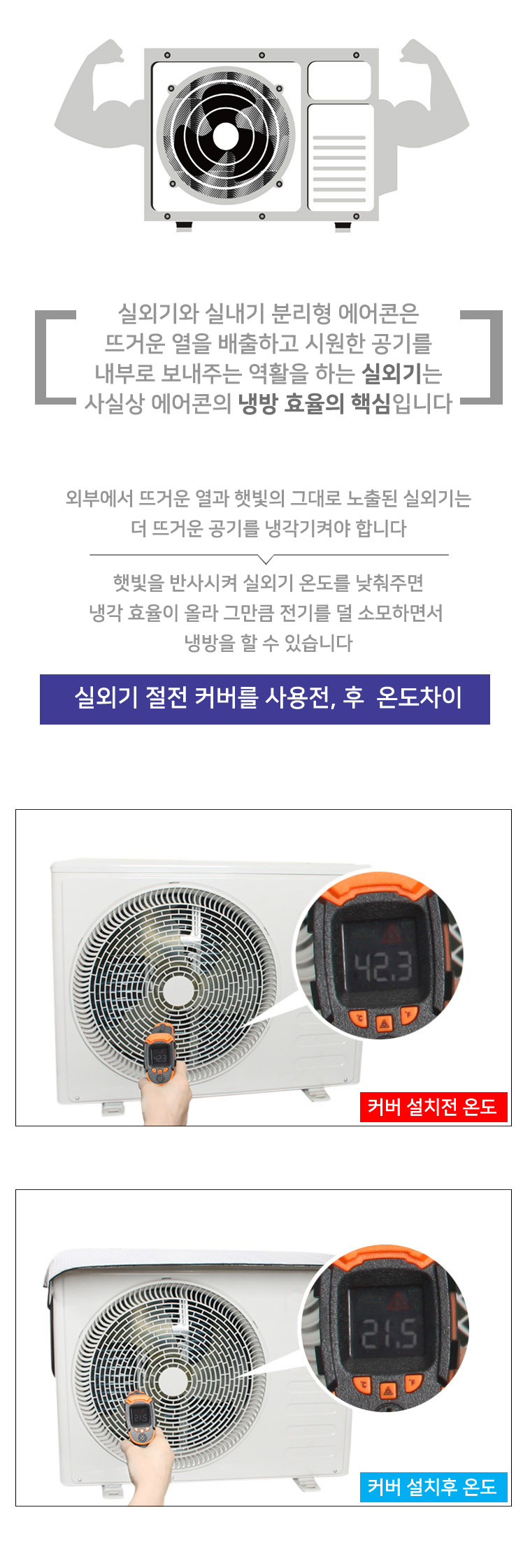 에어컨 실외기 난연 열 차단 절전 커버 덮개/실외기/실외기덮개/실외기차양막/실외기용차양막/에어컨실외기