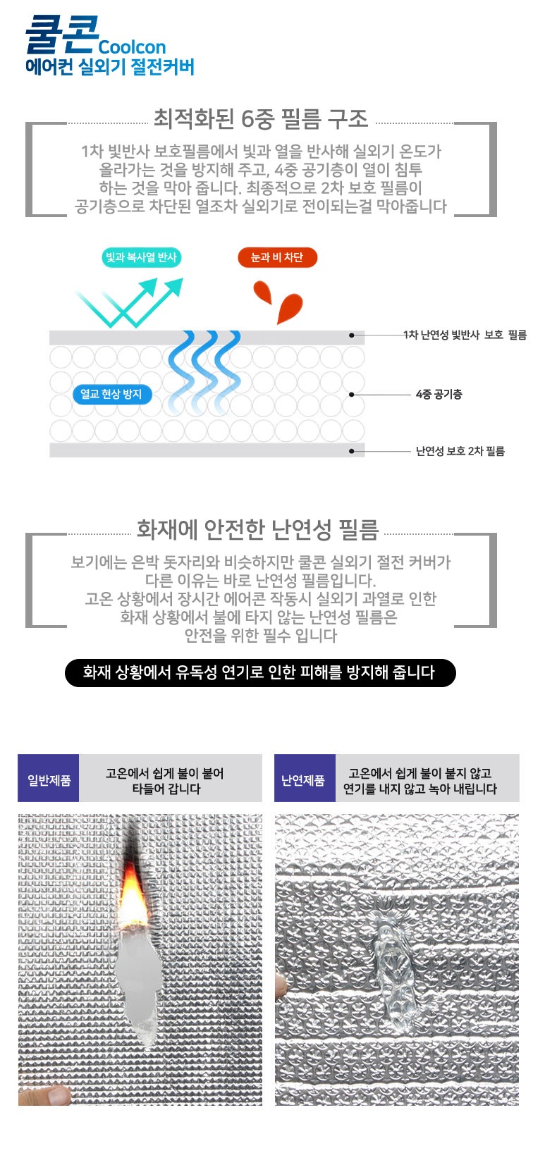 에어컨 실외기 난연 열 차단 절전 커버 덮개/실외기/실외기덮개/실외기차양막/실외기용차양막/에어컨실외기