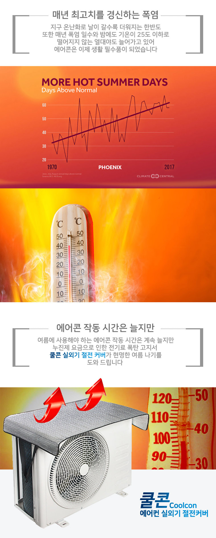 에어컨 실외기 난연 열 차단 절전 커버 덮개/실외기/실외기덮개/실외기차양막/실외기용차양막/에어컨실외기
