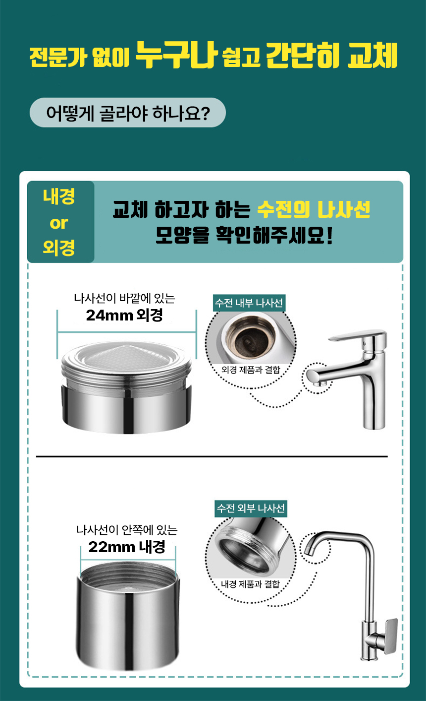 세면대 워터탭 수도꼭지 노즐 필터 절수탭 토수구/워터탭/워터랩/절수탭/토수구/버블탭/세면대/수도꼭지/수