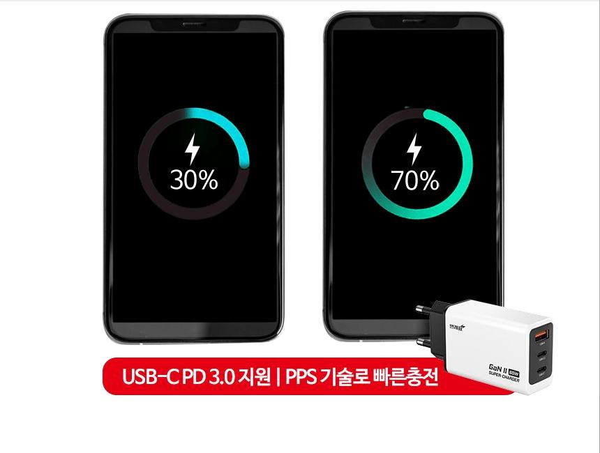 태블릿충전기/USB충전기/충전기/휴대폰충전기/갤럭시충전기/듀얼포트충전기/고속충전케이블/스마트폰케이블