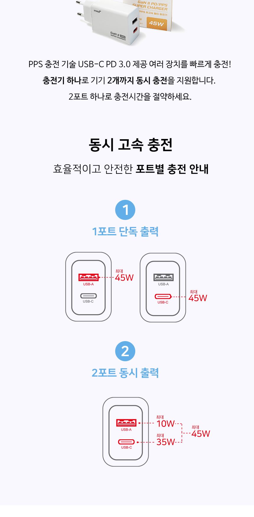 태블릿충전기/USB충전기/충전기/휴대폰충전기/갤럭시충전기/듀얼포트충전기/고속충전케이블/스마트폰케이블