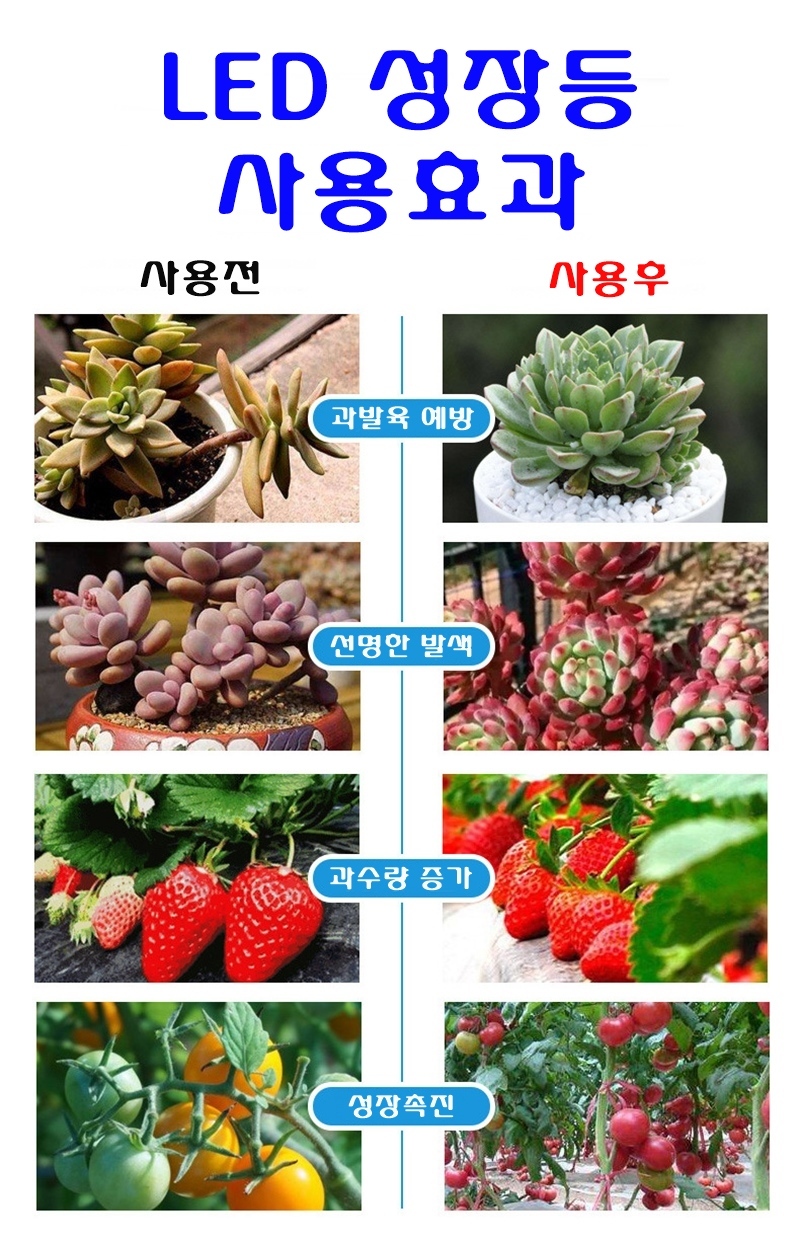 식물 성장등 램프 LED 조명 변광 3색 집게형/조명/식물조명/원예조명/재배/식물재배/재배용조명/식물키우기