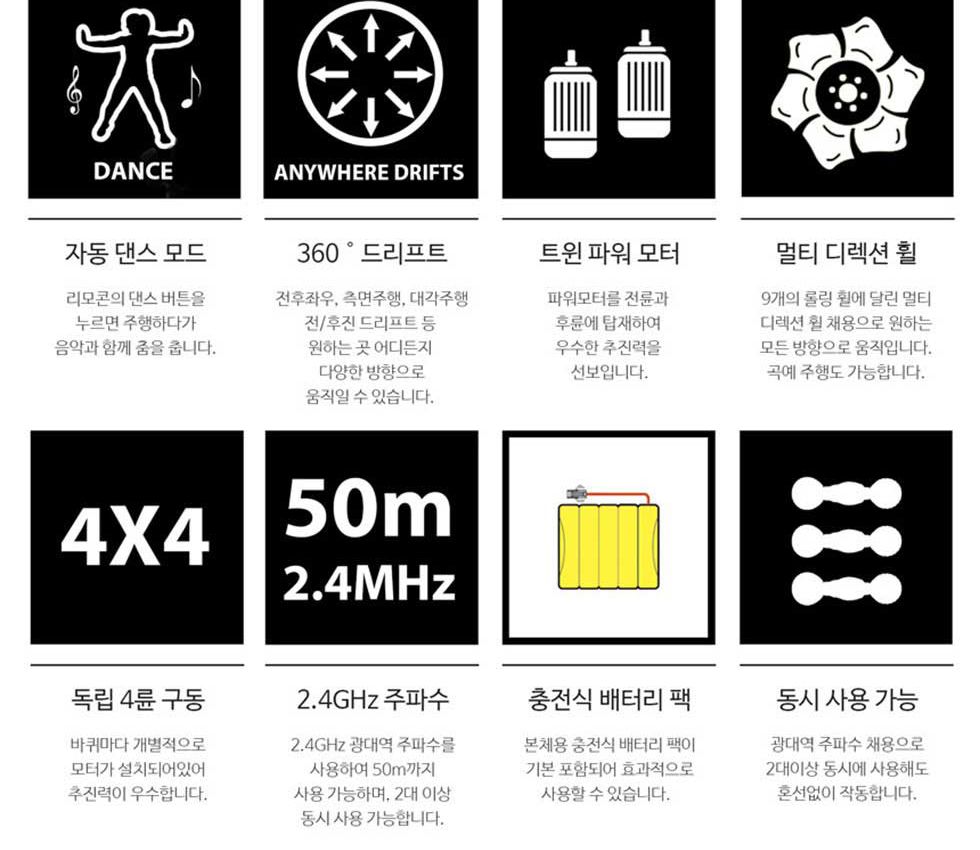 오프로드 엑스트림 레드블루 신개념 RC 무선카/RC카/모형카/모형자동차/오프로드카/무선오프로드카/어린이