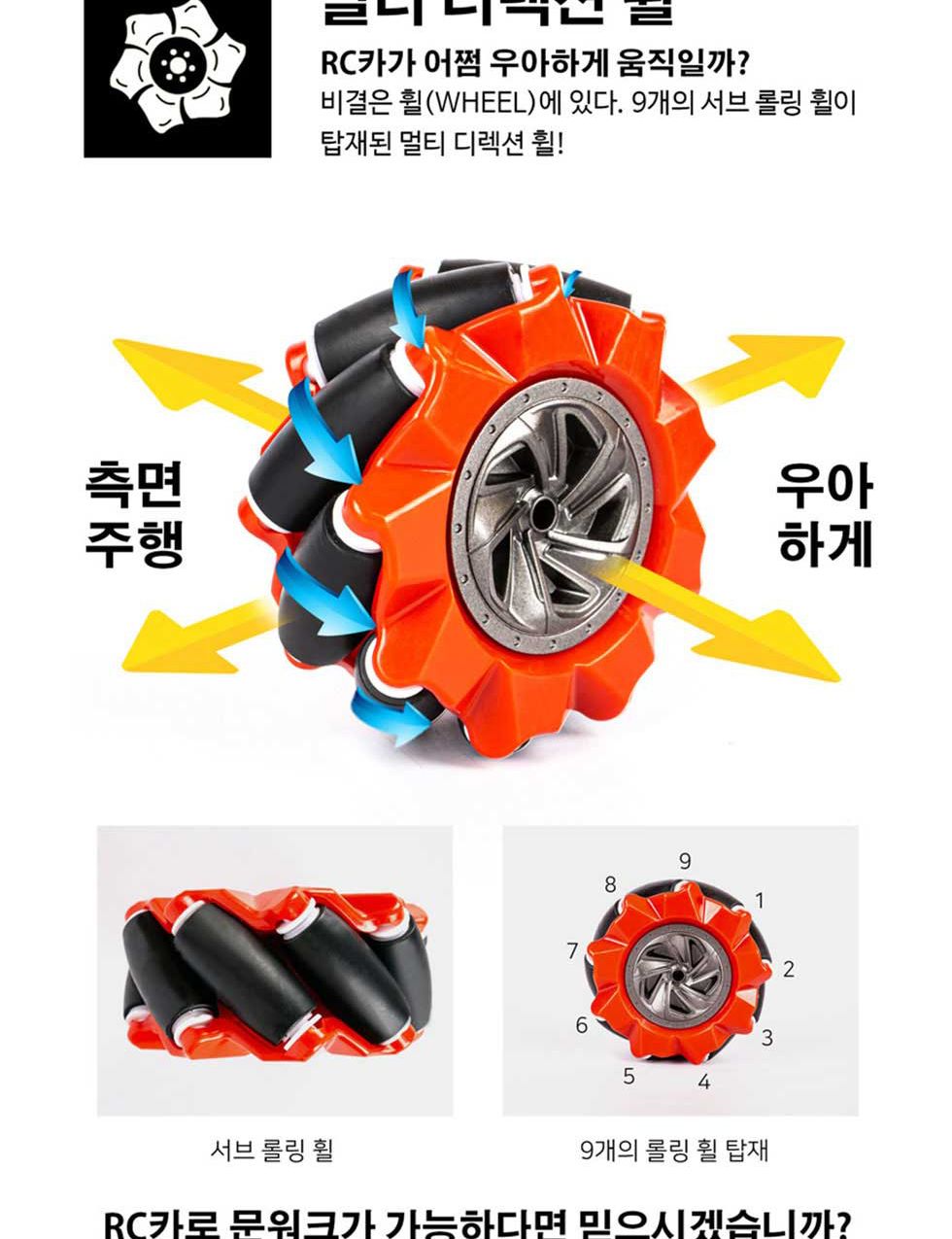 오프로드 엑스트림 레드블루 신개념 RC 무선카/RC카/모형카/모형자동차/오프로드카/무선오프로드카/어린이