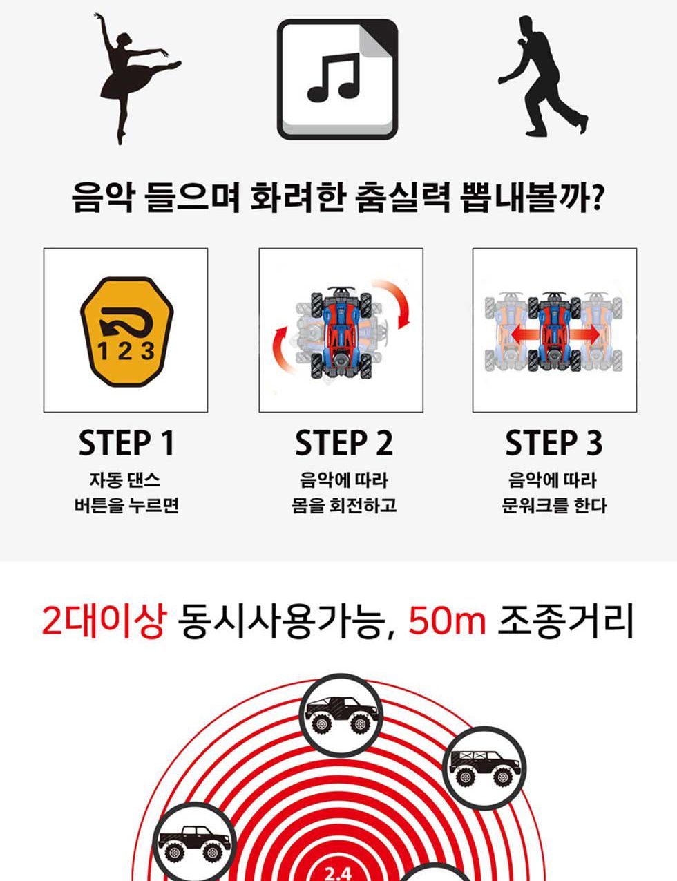 오프로드 엑스트림 레드블루 신개념 RC 무선카/RC카/모형카/모형자동차/오프로드카/무선오프로드카/어린이