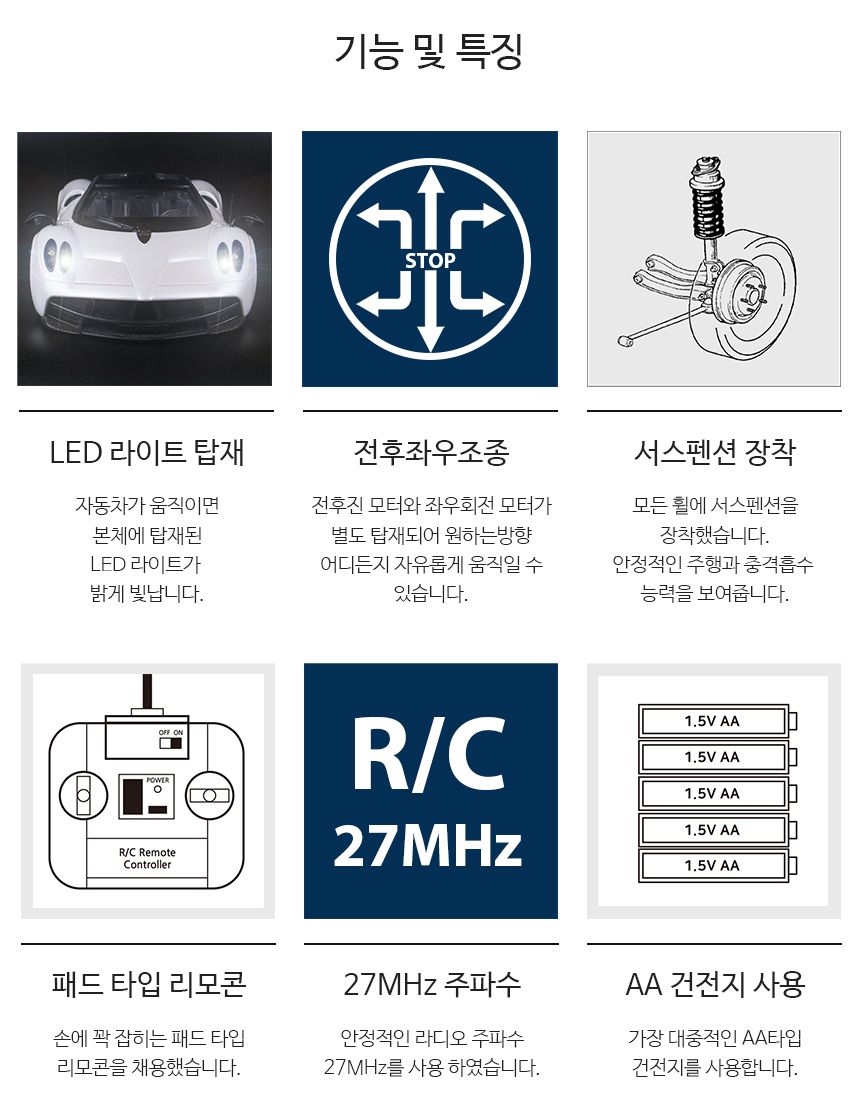 1대14 파가니 와이라 오픈도어 명품 RC 무선카/RC카/모형카/모형자동차/수집용자동차/유아자동차/어린이자