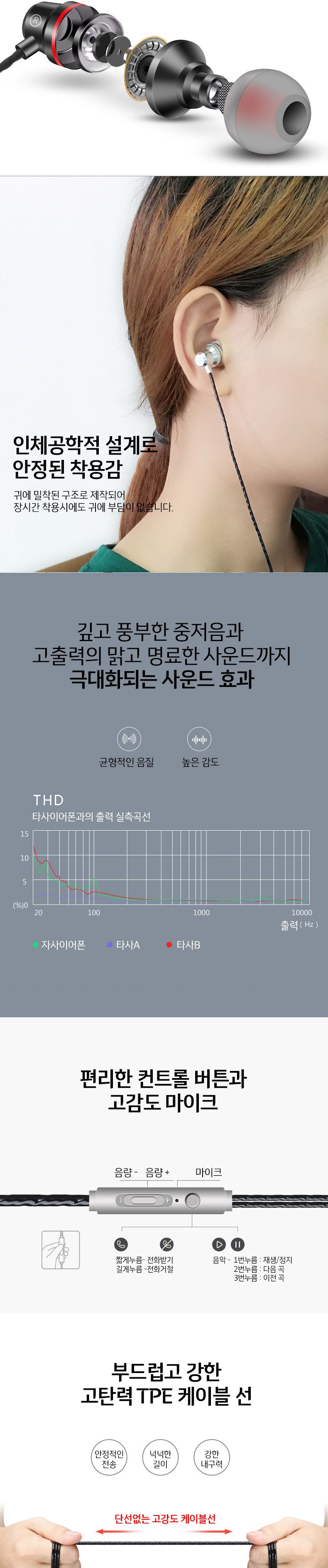 리본서클 Type-C 커널형이어폰 갤럭시A9프로 호환/이어폰/C타입이폰/C형이어폰/기본이어폰/인이어이어폰/고