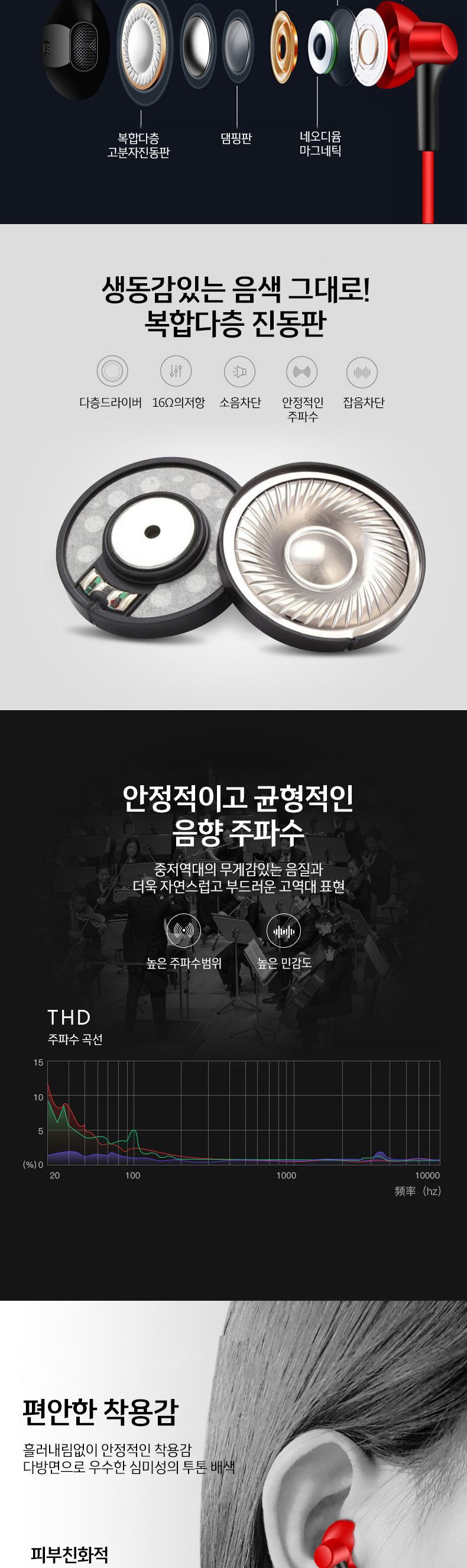 투톤 배색 Type-C 인이어형 고음질 이어폰 1.2M/이어폰/C타입이폰/C형이어폰/기본이어폰/인이어이어폰/고음