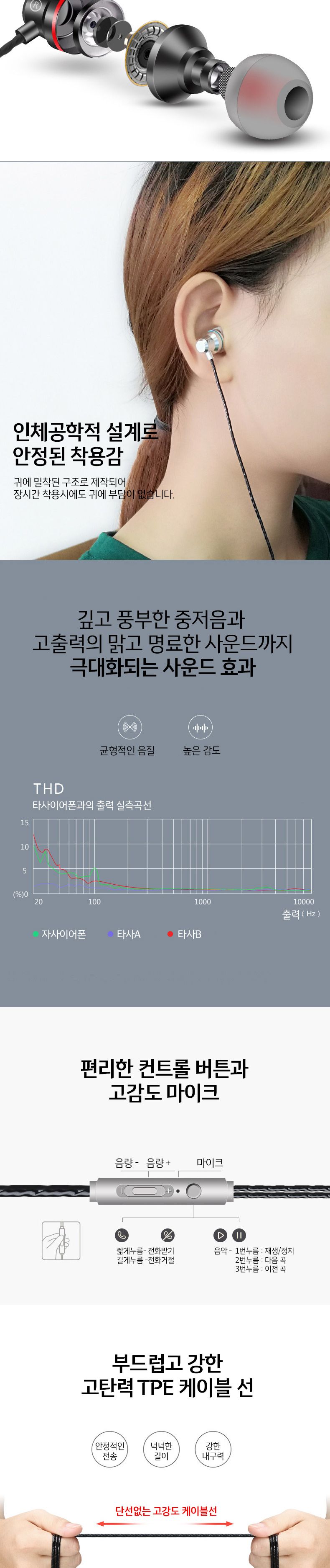 리본서클 Type-C 커널형 이어폰 C타입 전기종호환 음/이어폰/C타입이폰/C형이어폰/기본이어폰/인이어이어폰