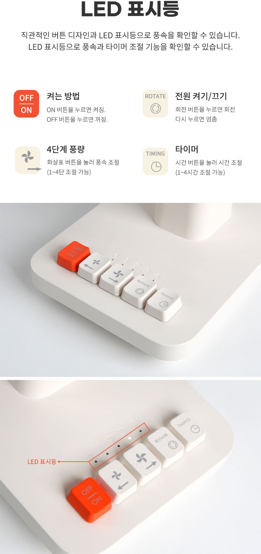 rozet 탁상형 책상용 무선 회전 레트로선풍기 RX-8110/캠핑무선선풍기/캠핑용선풍기/충전식선풍기/소형선풍