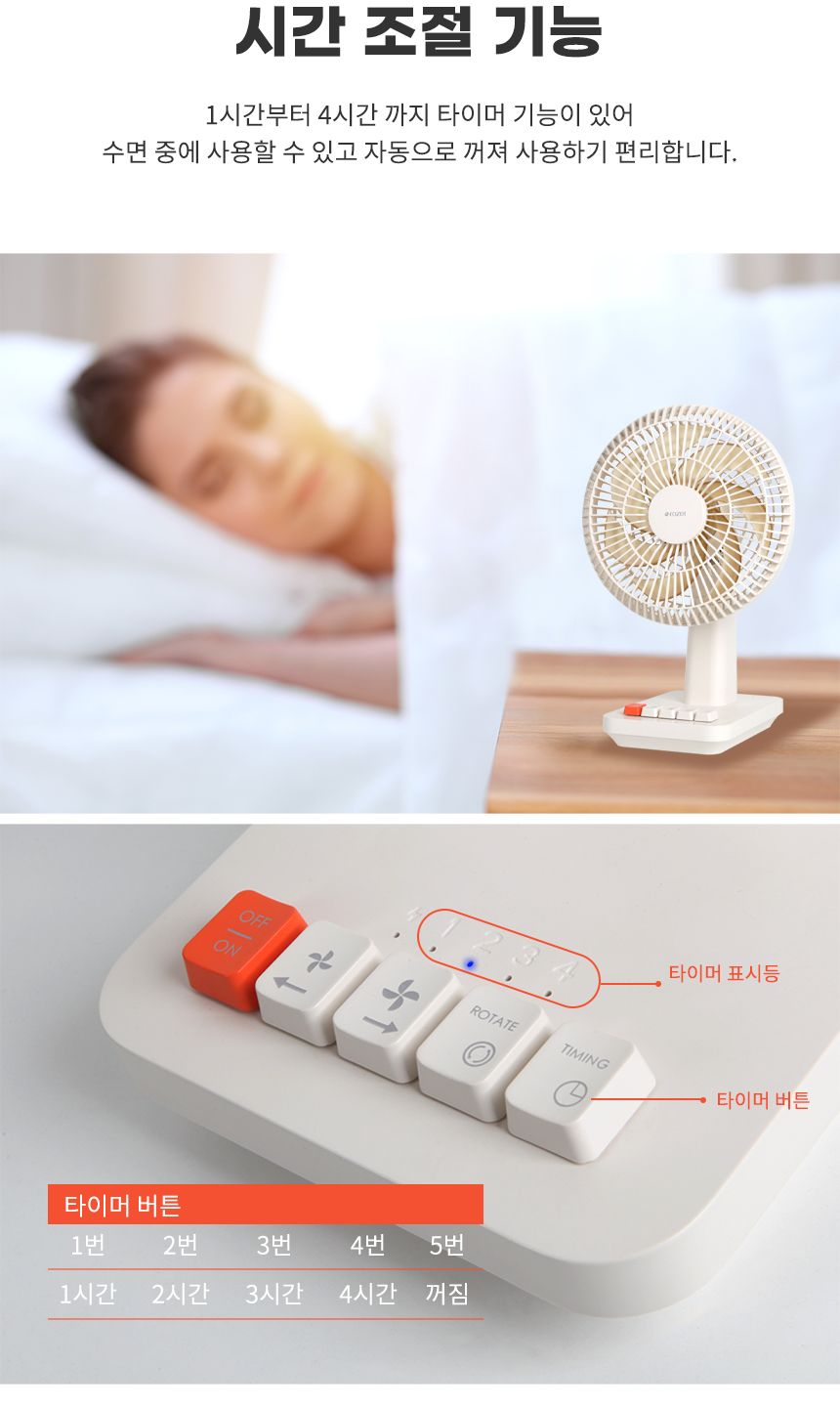 rozet 탁상형 책상용 무선 회전 레트로선풍기 RX-8110/캠핑무선선풍기/캠핑용선풍기/충전식선풍기/소형선풍