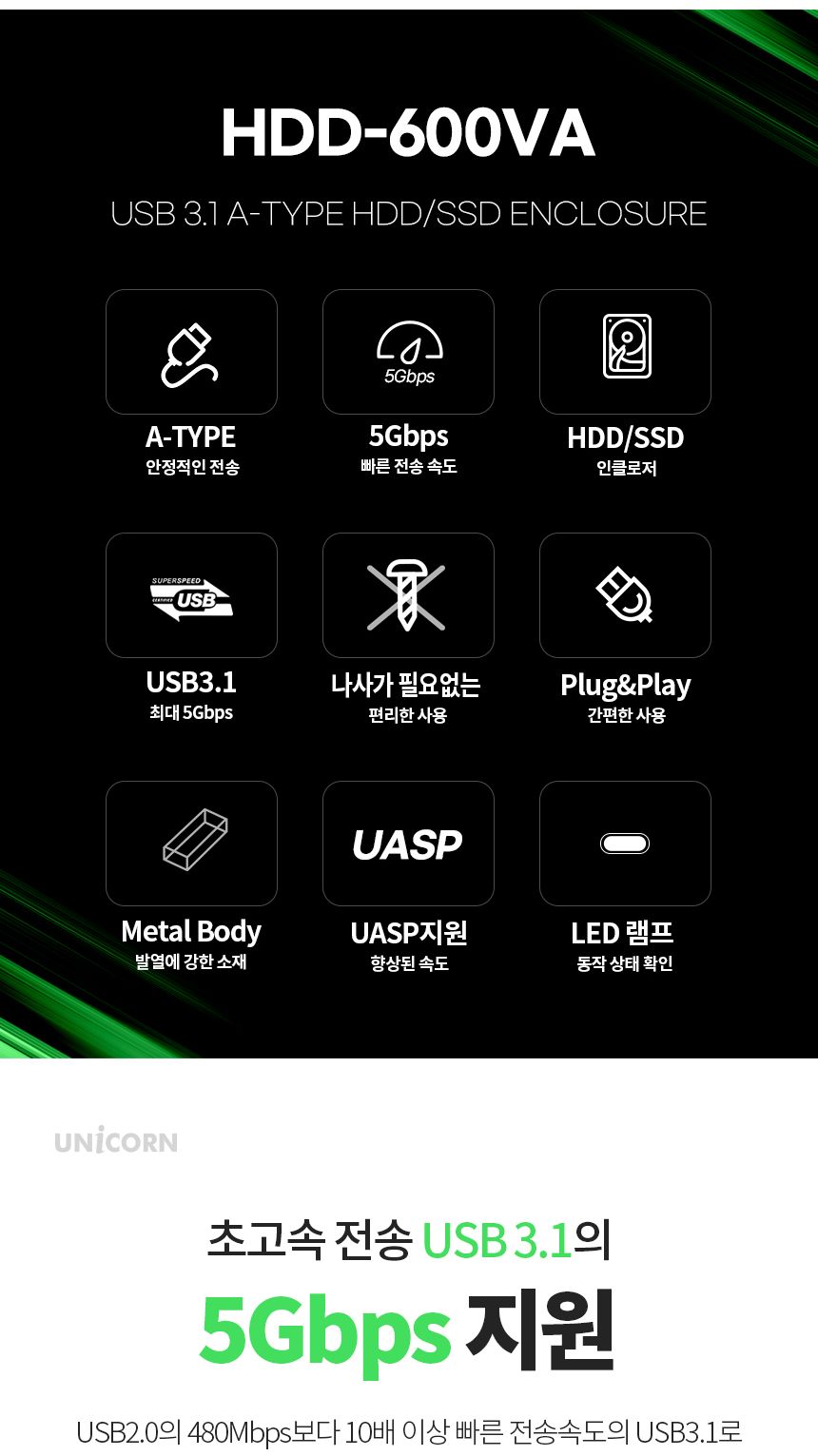 외장케이스/외장케이스/외장하드케이스/오리코하드/휴대용데이타저장소/외장하드연결/하드디스크케이스/하