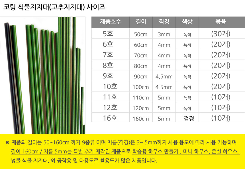 화초지지대 기능적인 원예용철사대 9호 20개/골조지지대/원예용철사대/식물고정대/화분지주대/토마토지지대