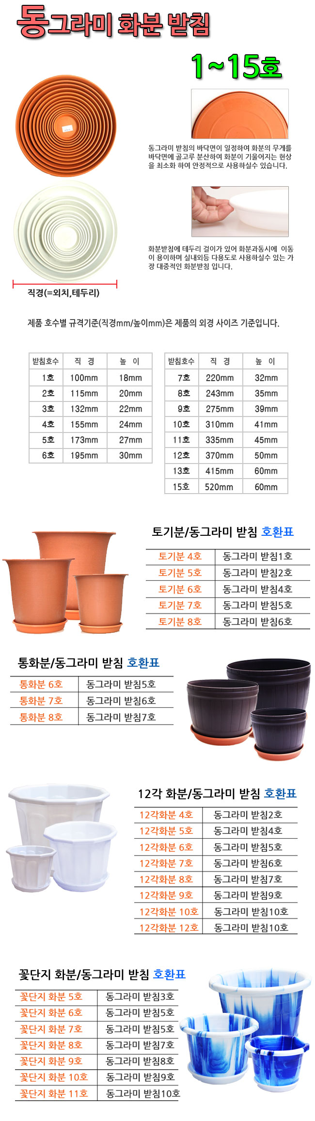 심플한화분 다육 다육화분 화이트/플라스틱화분/흰색화분/실내화분/분갈이화분/꽃화분/슬릿화분/미니화분/