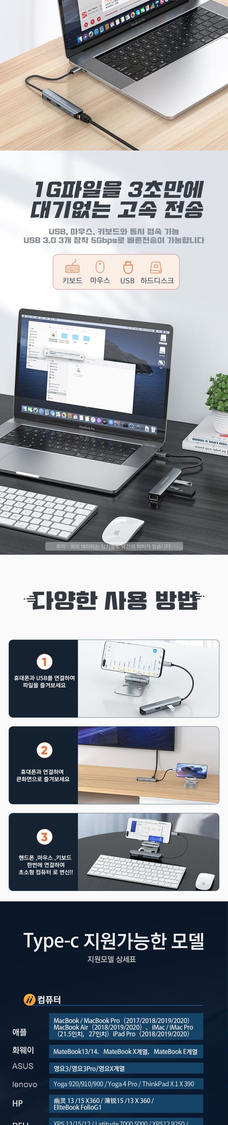 5 in 1 C타입 USB3.0 멀티 확장 허브 sy-290 그레이/USB컨버터/HDMI포트/멀티USB허브/USBC타입컨버터/USB분