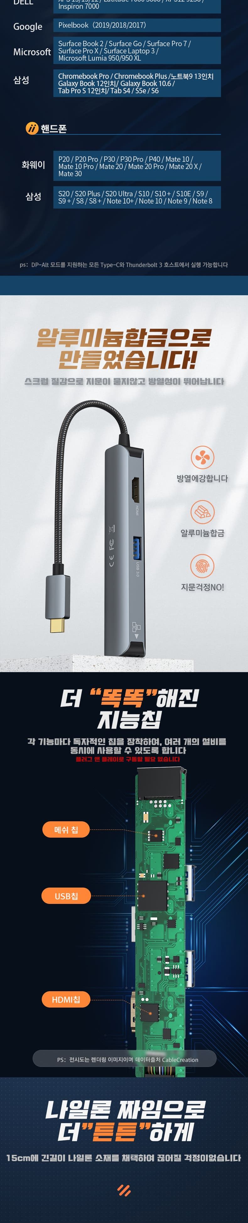 5 in 1 C타입 USB3.0 멀티 확장 허브 sy-290 그레이/USB컨버터/HDMI포트/멀티USB허브/USBC타입컨버터/USB분