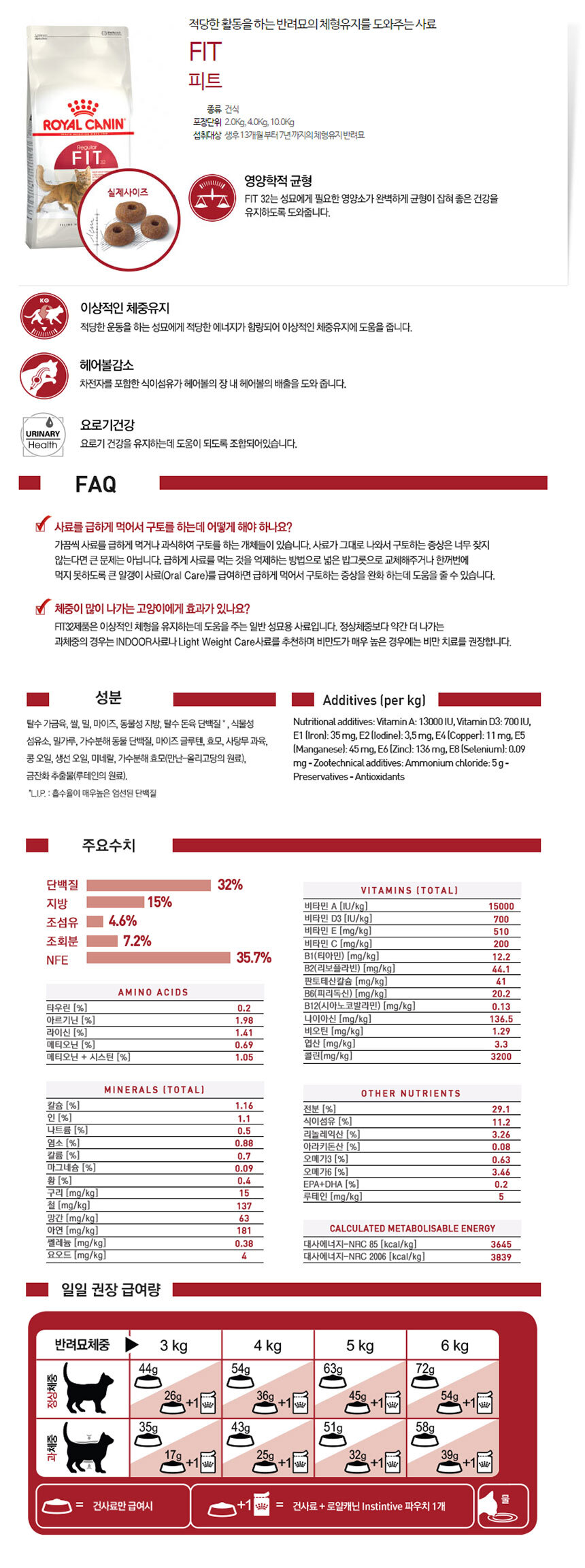 로얄캐닌 캣 휘트 피트 2kg/사료/캐닌고양이사료/캐닌고양이밥/사료/냥이사료/고양이밥/고양아사료/고양아