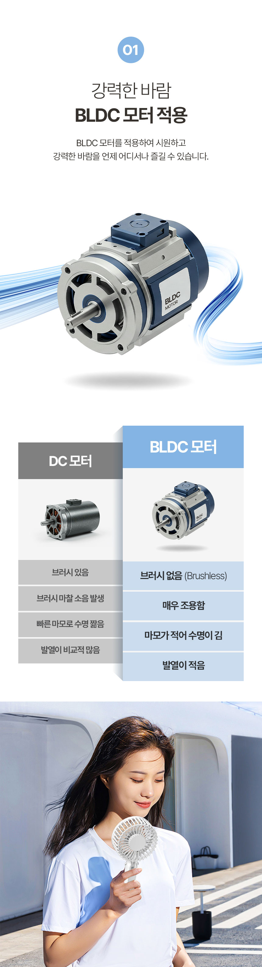 지니큐 핸디형 무선선풍기 스탠드거치대제공 FN-500T/선풍기/핸드형선풍기/핸드선풍기/핸디형선풍기/핸디선