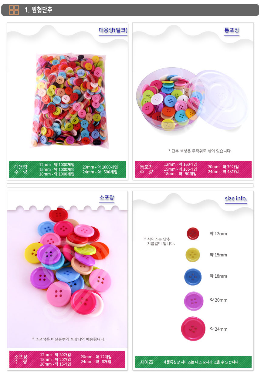 플라스틱단추 모양 원형 스티치 그림 - (통포장)/만들기/미술교육/미술완구/만들기재료/공예만들기/공예재
