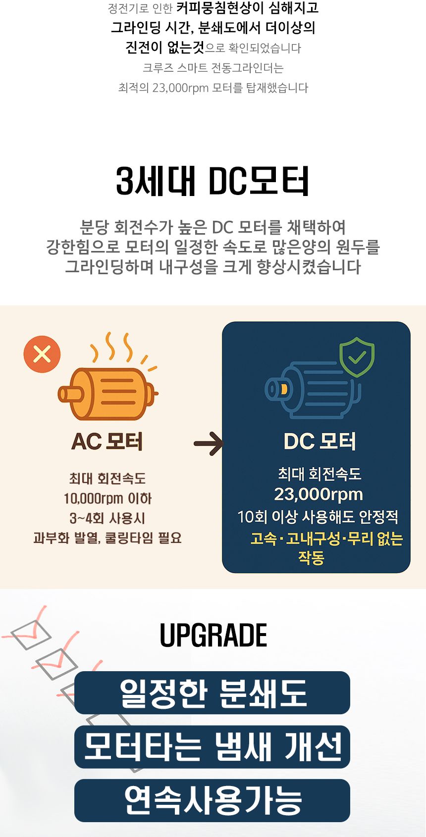스마트 크루즈 전동 커피그라인더 다크실버/원두그라인더/전기그라인더/핸드밀/원두커피분쇄기/올인원커피