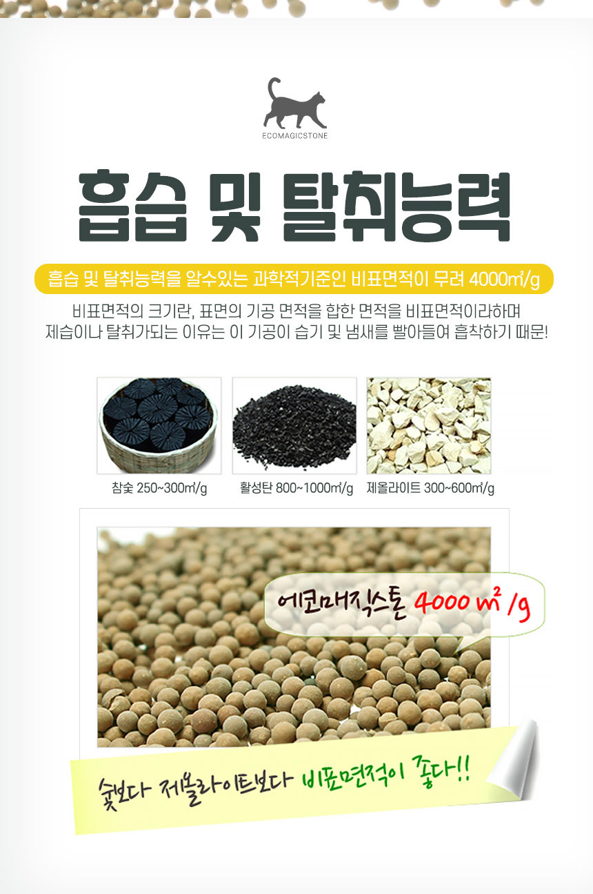 고양이 모래 탈취제 에코매직1kg 화장실 냄새제거/탈취제/고양이모래/냄새제거/악취제거/고양이화장실/배변