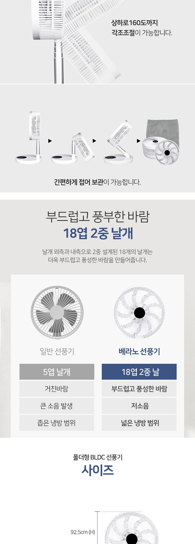 KC 접이식 선풍기 좌석용 리모컨 13인치 2중날개 18엽/키다리선풍기/캠핑용선풍기/서큘레이터/사무실선풍기