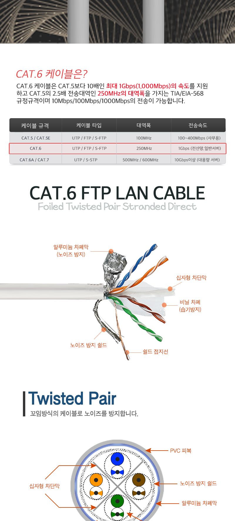 CAT.6 랜케이블 20M FTP STP50u Gold 그레이/랜선/랜케이블/네트워크선/인터넷선/인터넷케이블/인터넷연결