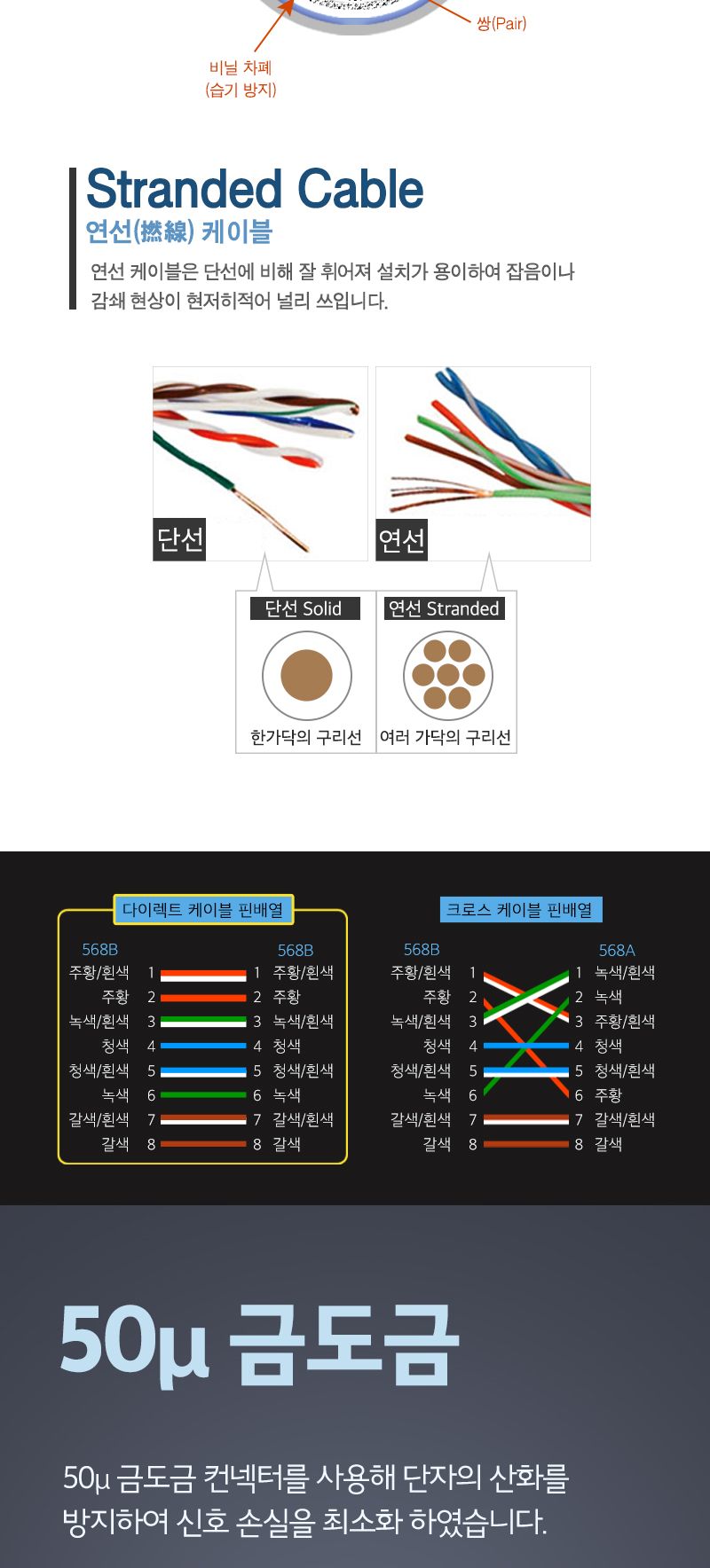 CAT.6 랜케이블 20M FTP STP50u Gold 그레이/랜선/랜케이블/네트워크선/인터넷선/인터넷케이블/인터넷연결