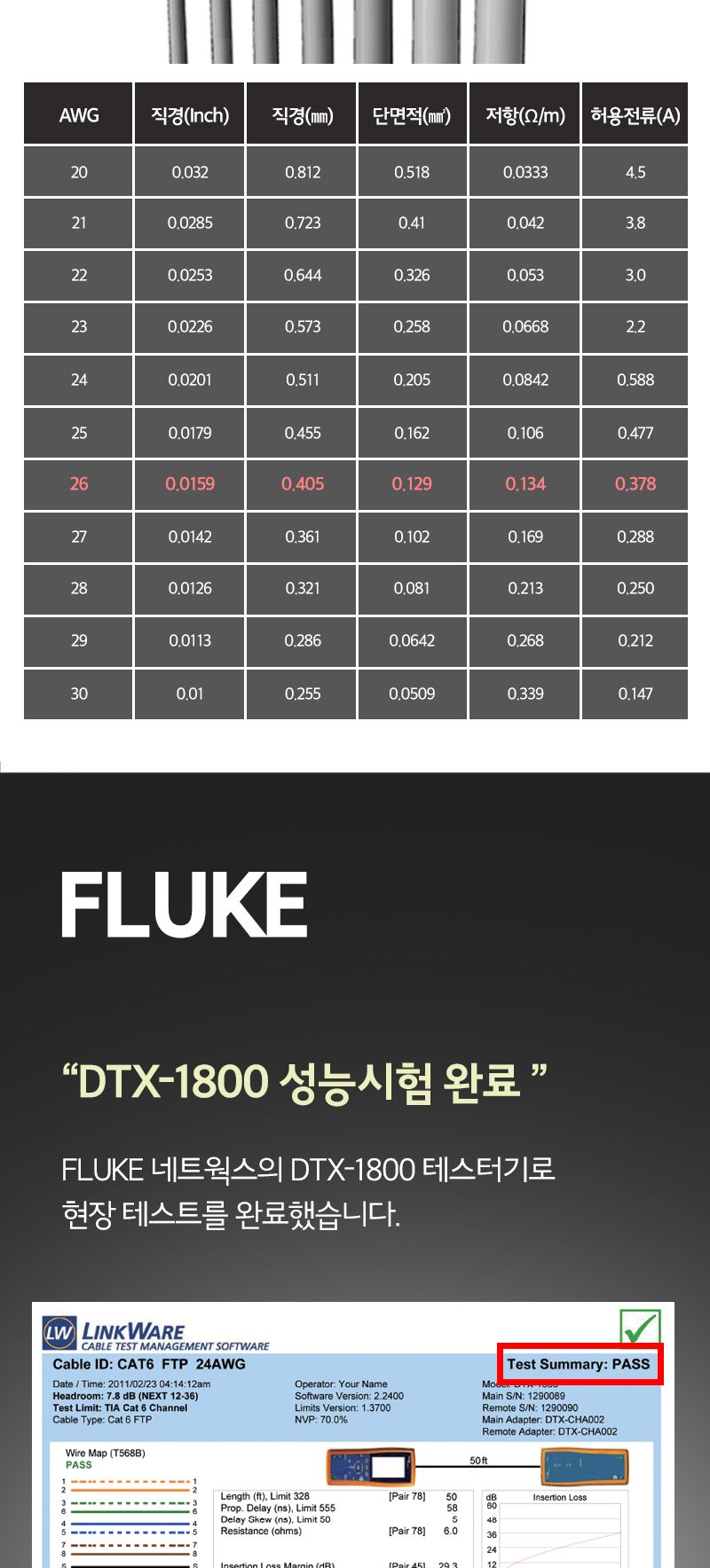 CAT.6 랜케이블 20M FTP STP50u Gold 그레이/랜선/랜케이블/네트워크선/인터넷선/인터넷케이블/인터넷연결