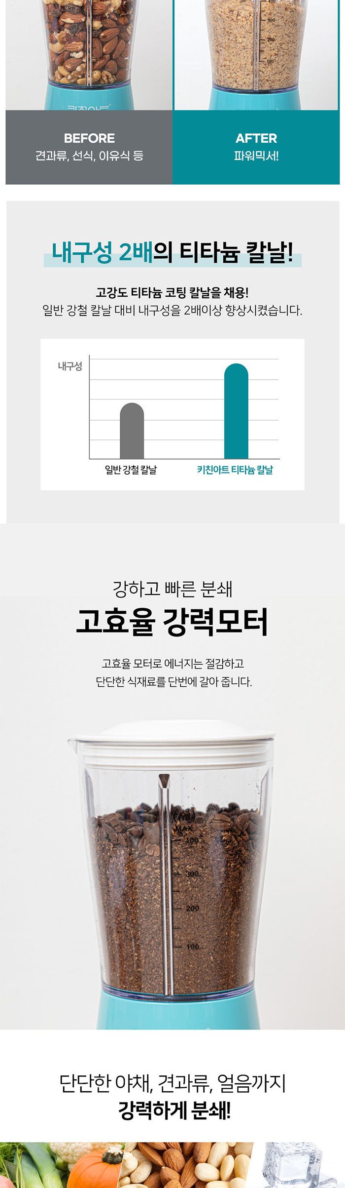미니 블렌더 분쇄기 믹서기 믹서기 초강력 170W/믹서/미니믹서/믹서기/전기주서/전기쥬서/미니주서기/다용