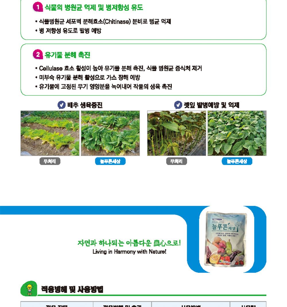 NEW 2025 원예 텃밭 분갈이 세머루 200g/생육촉진비료/생육비료/분갈이비료/비료/원예비료/작물비료/식물키