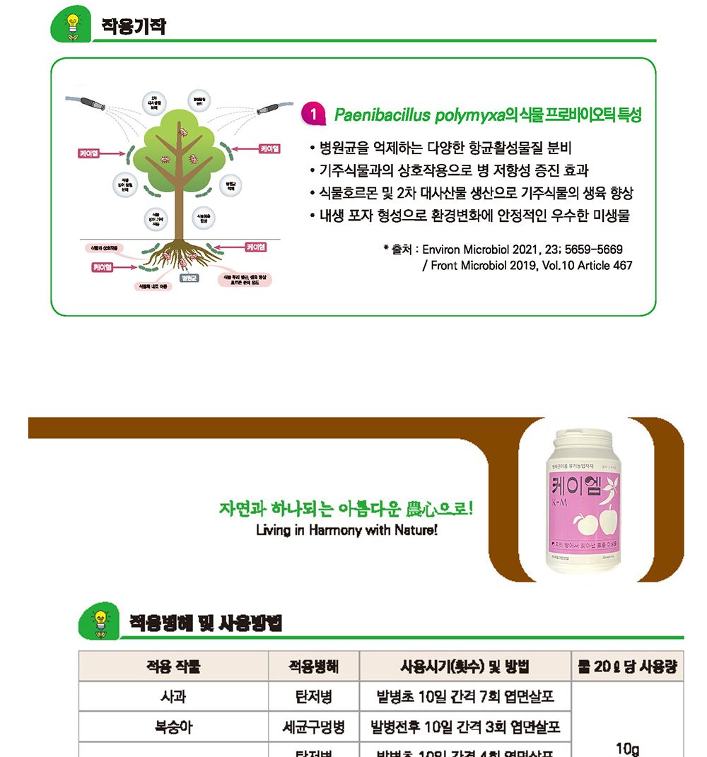 NEW 2025 원예 텃밭 분갈이 토리골드 250g/생육촉진비료/생육비료/분갈이비료/비료/원예비료/작물비료/식물