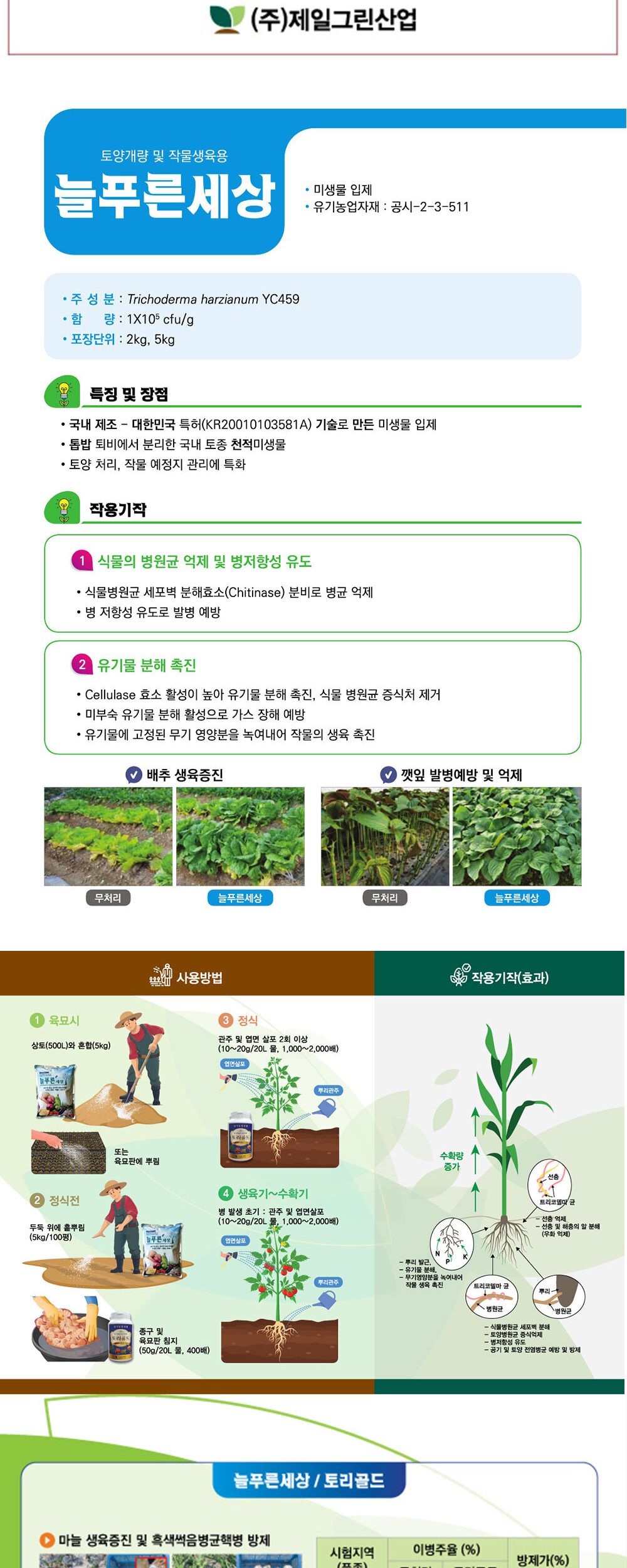 NEW 2025 원예 텃밭 분갈이 늘푸른세상 5kg/유기질비료/분갈이비료/비료/원예비료/작물비료/식물키우기/식