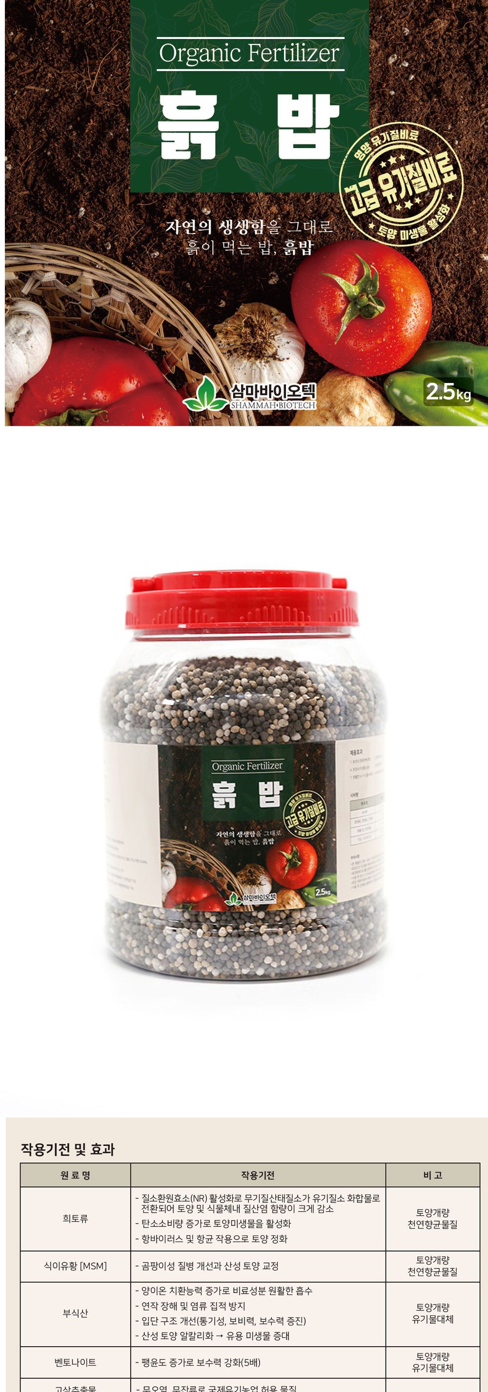 NEW 2025 원예 텃밭 분갈이 토양개량 흙밥 2.5kg/유기질비료/분갈이비료/비료/원예비료/작물비료/식물키우