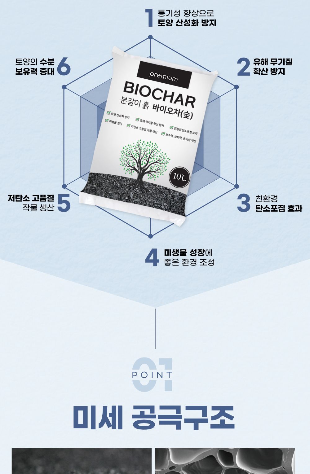 NEW 2025 원예 텃밭 분갈이 바이오차 숯 10L/유기질비료/분갈이비료/비료/원예비료/작물비료/식물키우기/식