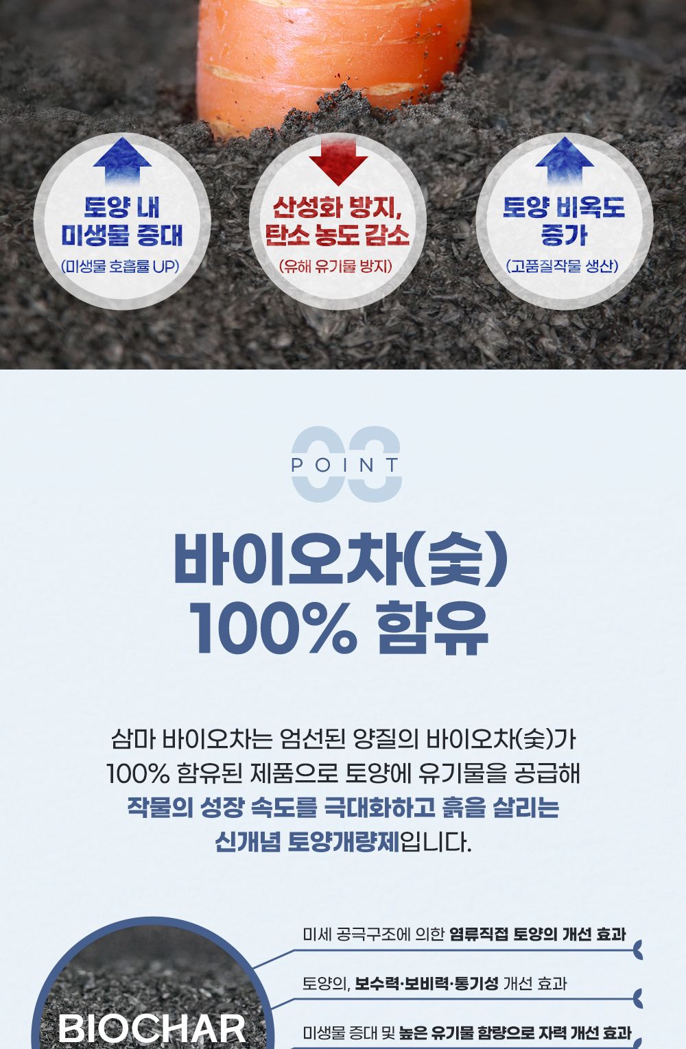 NEW 2025 원예 텃밭 분갈이 바이오차 숯 10L/유기질비료/분갈이비료/비료/원예비료/작물비료/식물키우기/식