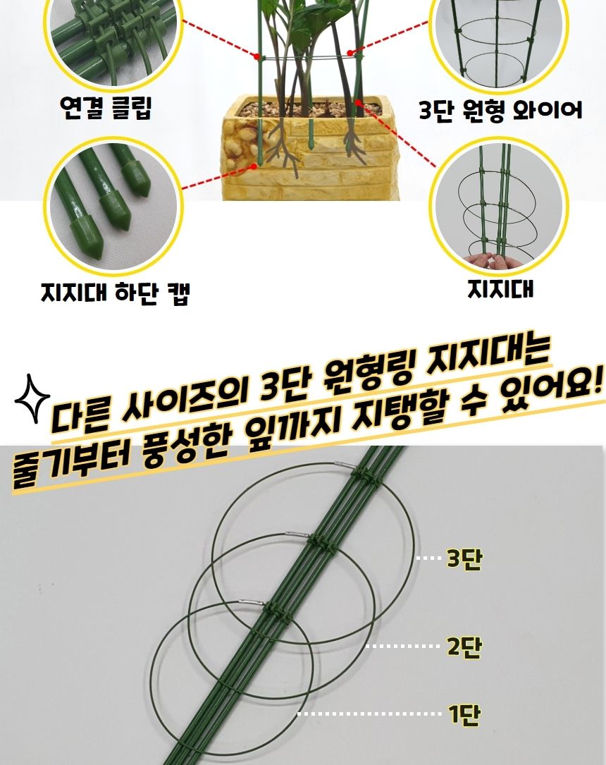 깔끔지지대 원형 화분 식물지지대 60cm/지주대/사용이편리한/식물키우기/깔끔하고편리/넝쿨/혁신적인/행복