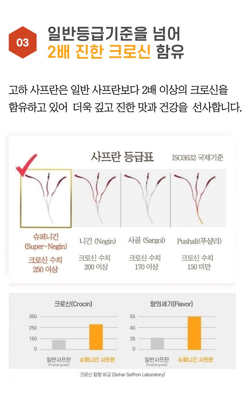 서피란 샤프란향신료 0.25g saffron tea 사프란차/샤프란차/차/꽃향차/향기좋은차/티/꽃티/서피란티/샤프란