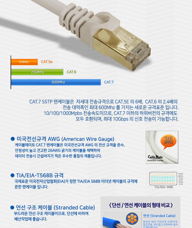 CAT.7 SSTP 다이렉트 골드 메탈 쉴드 랜케이블 5M/랜선/랜케이블/네트워크선/인터넷선/인터넷케이블/인터넷