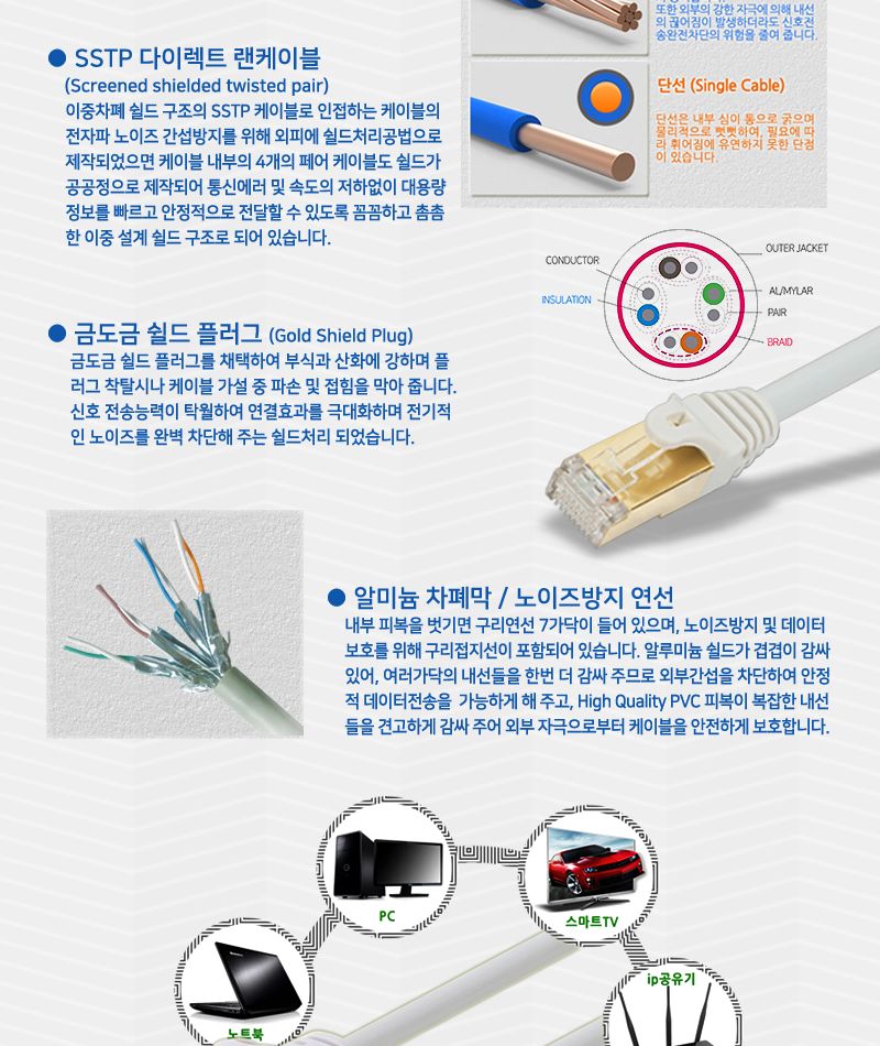 CAT.7 SSTP 다이렉트 골드 메탈 쉴드 랜케이블 5M/랜선/랜케이블/네트워크선/인터넷선/인터넷케이블/인터넷