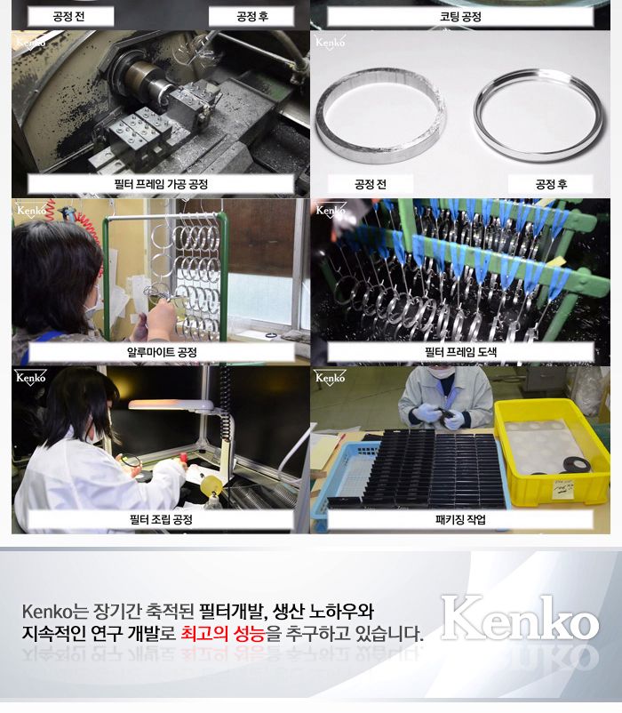 겐코 AIR MC UV 52mm 카메라 렌즈필터//필터/KENKO/MCUV필터/렌즈필터