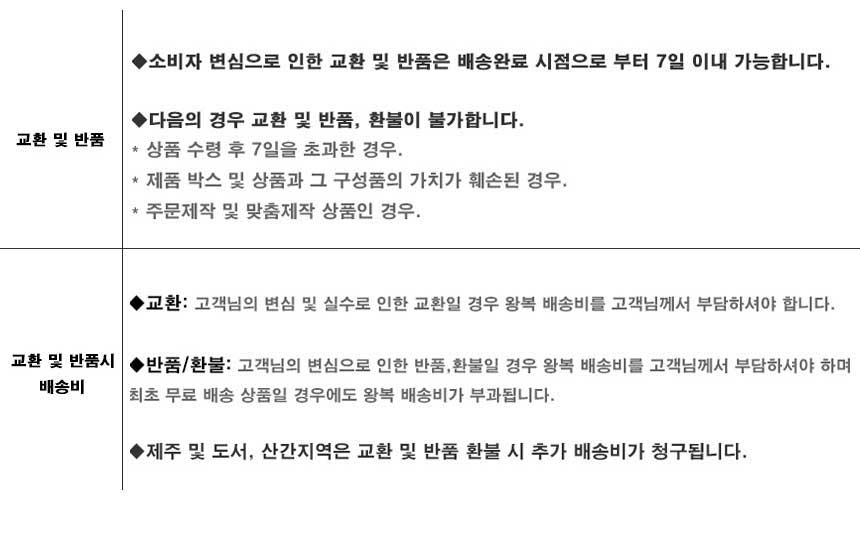 스포츠카 피규어 모으기 취미 장난감 임의 배송/미니카/미니카완구/장난감자동차/미니자동차장난감/자동차