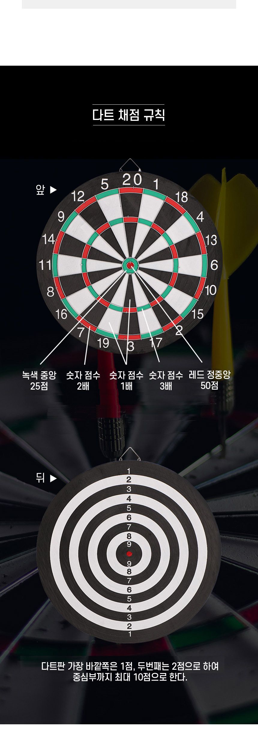 양면 핀 다트세트 다트던지기 벽걸이 점수판 실내놀이/가족게임/단체게임/실내게임/실내스포츠/보드게임/야