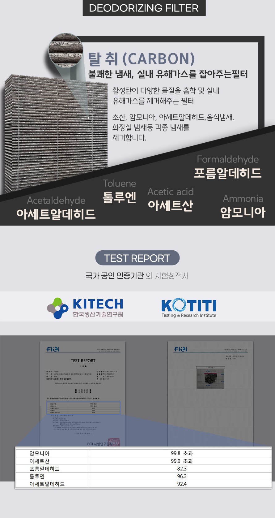 위닉스 공기청정기 필터 타워엣지 R KR R필터/청정기/청정기필터/공기청정기/정화기/공기정화기필터/위닉스
