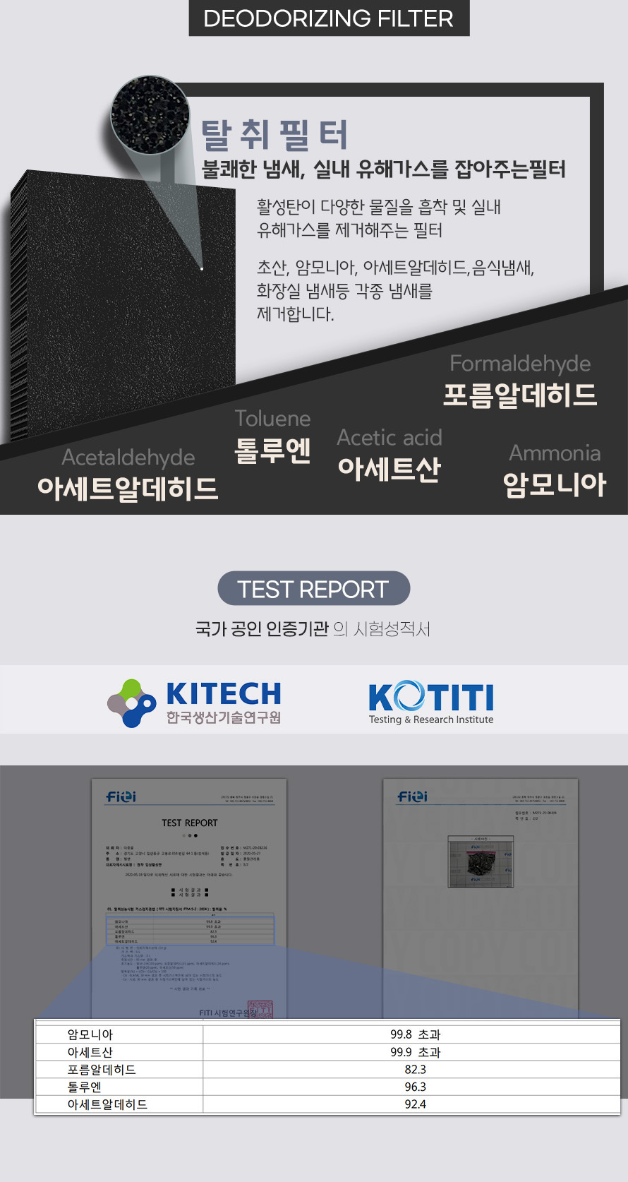 블루에어 공기청정기 필터 블루퓨어411/청정기/청정기필터/공기청정기/정화기/공기정화기필터/블루에어/블