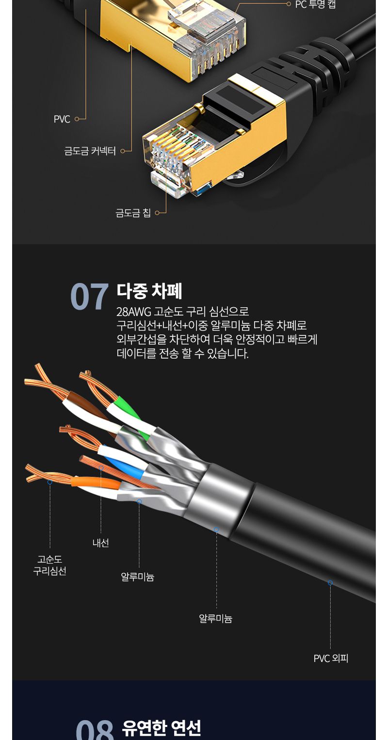 넥스원 CAT.7 SSTP 프리미엄 (10Gbps) 랜케이블 3m/케이블/랜케이블/랜선/인터넷선/인터넷케이블/고급랜선/