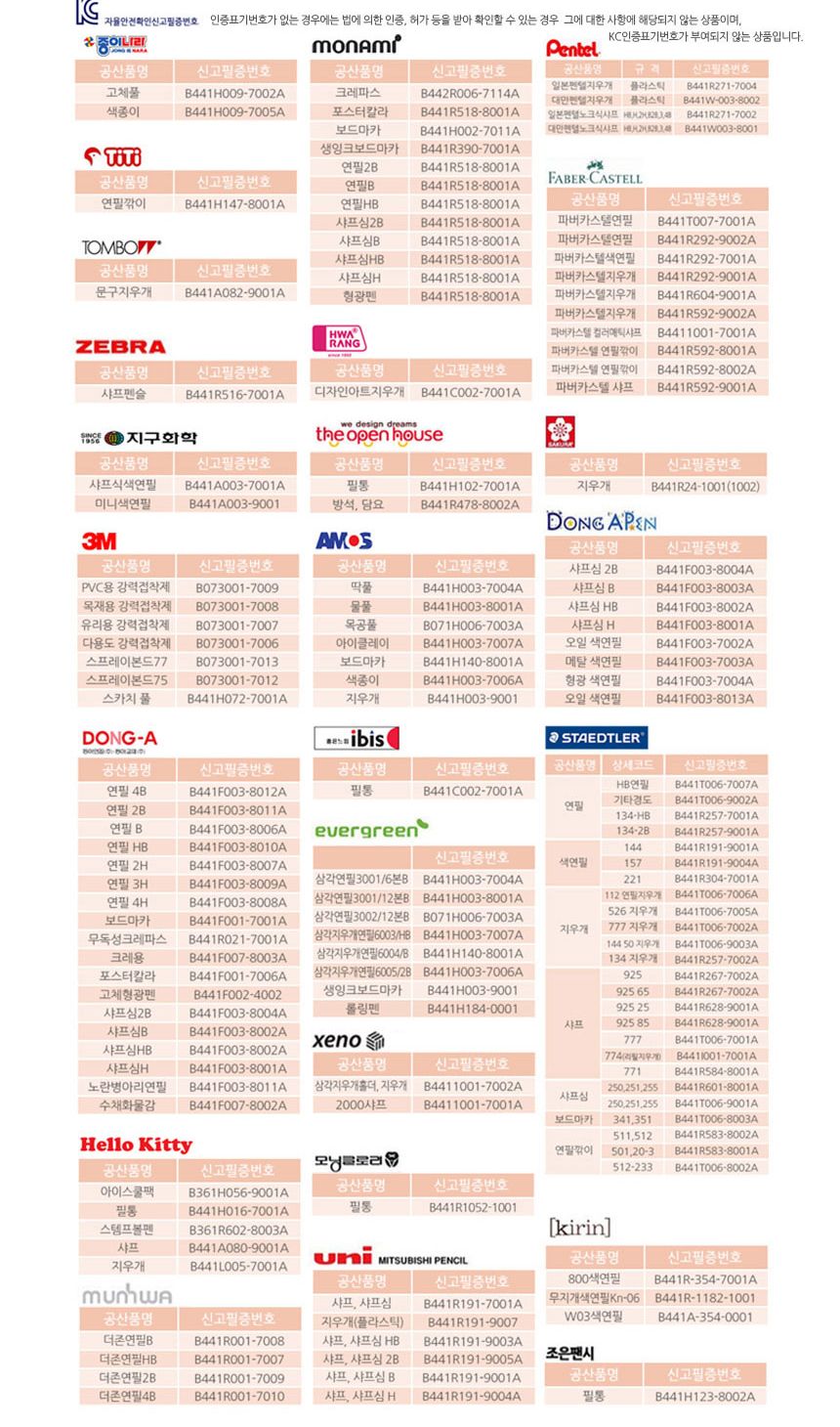 해동 부직포마녀모자.주황.1개/파티모자/할로윈모자/파티마녀모자/파티의상모자/코스튬모자/마녀변장모자/